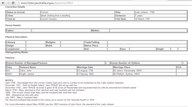 Mary Rose in Australia